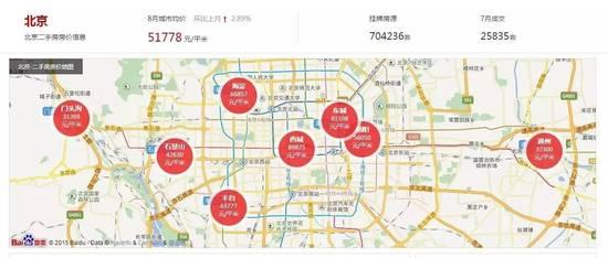 數據顯示，北京市海淀區今年8月份的二手房均價是66875元/平方米。