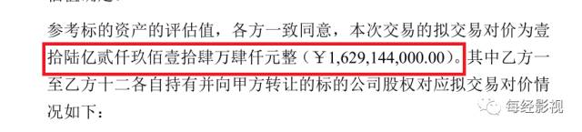  ▲東方網絡收購嘉博文化的擬交易對價約為16.29億元（公告截圖）