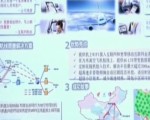 【創新驅動】中興通訊：打造創新DN