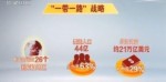 新聞觀察：“一帶一路”繪就沿線國家發展藍圖