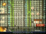 全球股市暴跌 各大股指創歷史新低