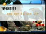 境外民眾每100人有1個參加“雙11”