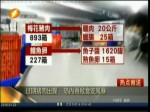過期豬肉出現 島內再掀食安風暴