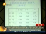 兩岸四地消費信心指數發布 兩岸關係進入尷尬期