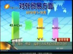 福建省代表團考察銀河高科集團