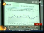 出口面臨15連黑 臺灣經濟二季度預測出爐