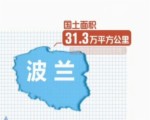 習主席波蘭之行特別報道 波蘭：昔日浴火重生 今朝期待攜手中國