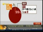 臺專接陸團餐廳業者苦撐！年初每日150桌現剩2成