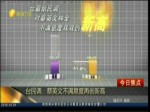 臺民調：蔡英文不滿意度再創新高