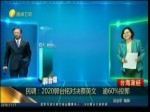 民調：2020郭臺銘對決蔡英文  逾60%投郭