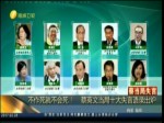 臺灣當局十大失言語錄出爐 蔡英文居榜首