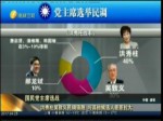 洪秀柱吳敦義民調領跑 與其他候選人差距拉大
