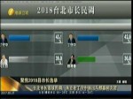 臺北市長選戰民調：朱立倫丁守中推出馬都贏柯文哲