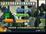 大陸放寬臺灣學生入學政策 達到均標可申請大陸高中