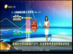陸客赴臺觀光劇減37.67％ 臺業者稱考慮組團登陸求轉機