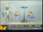 臺網友問22萬能否在大陸過一生 大陸網友：不夠買廁所